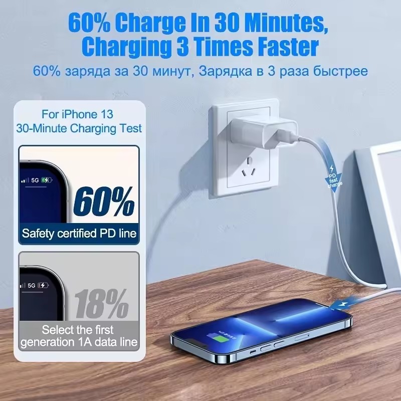 20 ชิ้นสําหรับ Apple iPhone 15 - Phone Accessories Nothing บทวิจารณ์และราคา