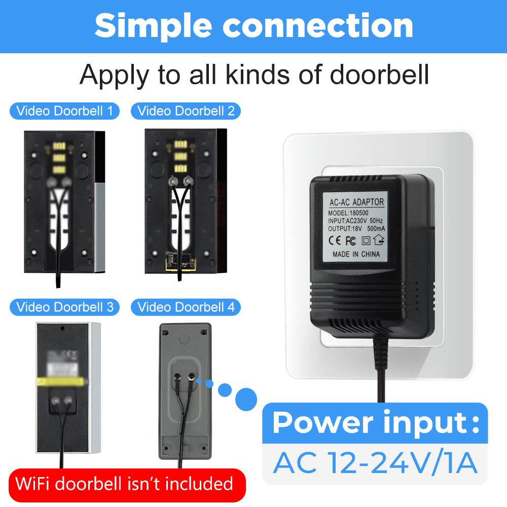 18V AC Transformer Charger สํา - Phone Accessories Uk บทวิจารณ์และราคา