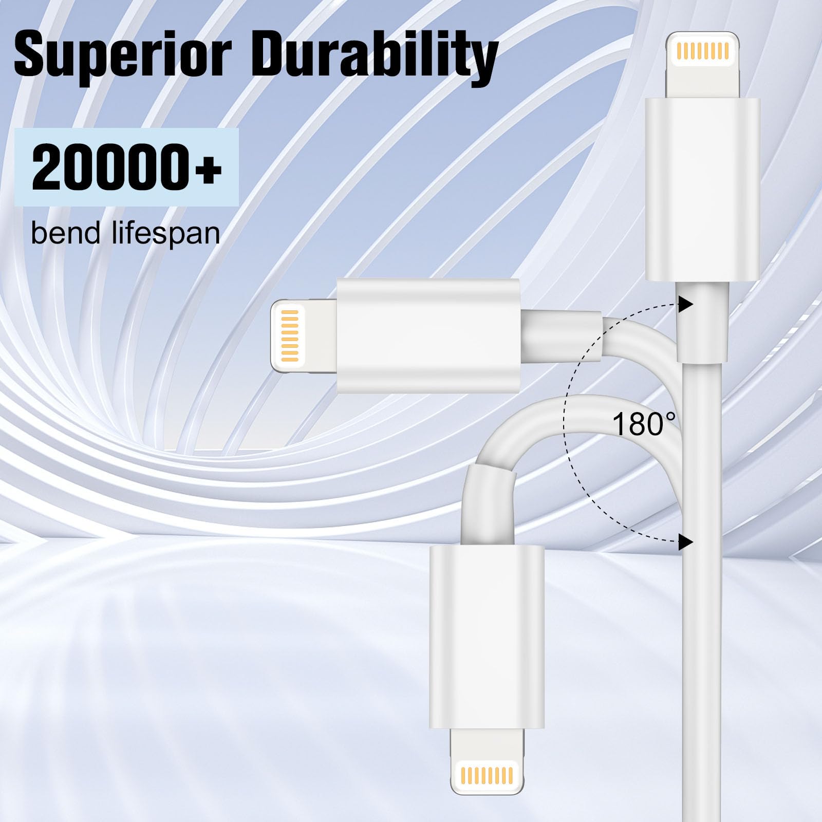 PD 30WสําหรับApple iPhone Type - Phone Accessories Nothing บทวิจารณ์และราคา